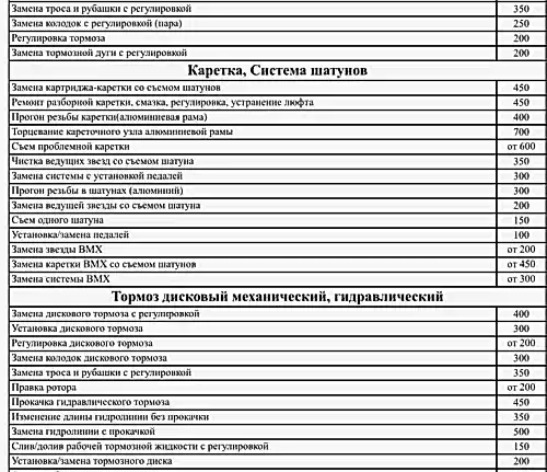 Велосервис