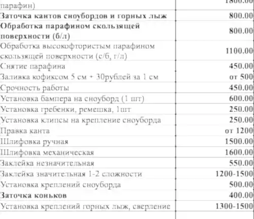 Прайс на зимний сервис 2025